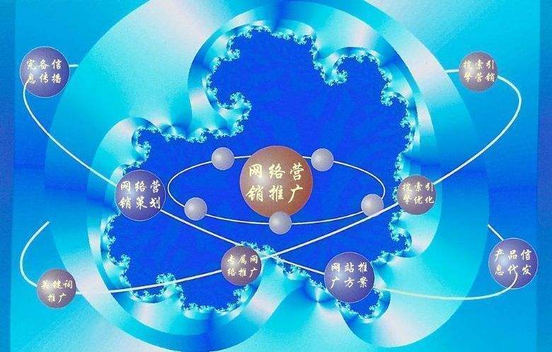 鹤庆新媒体运营企业需要掌握的网络推广技巧有哪些